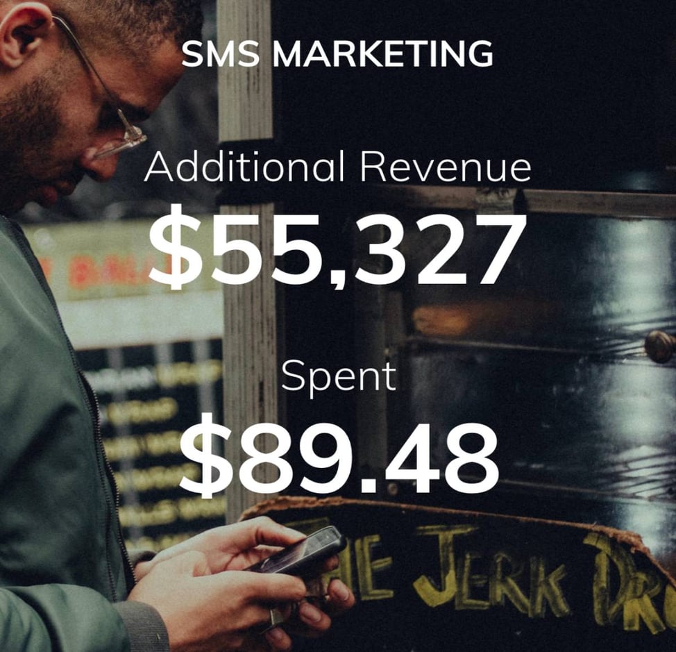 SMS-revenue